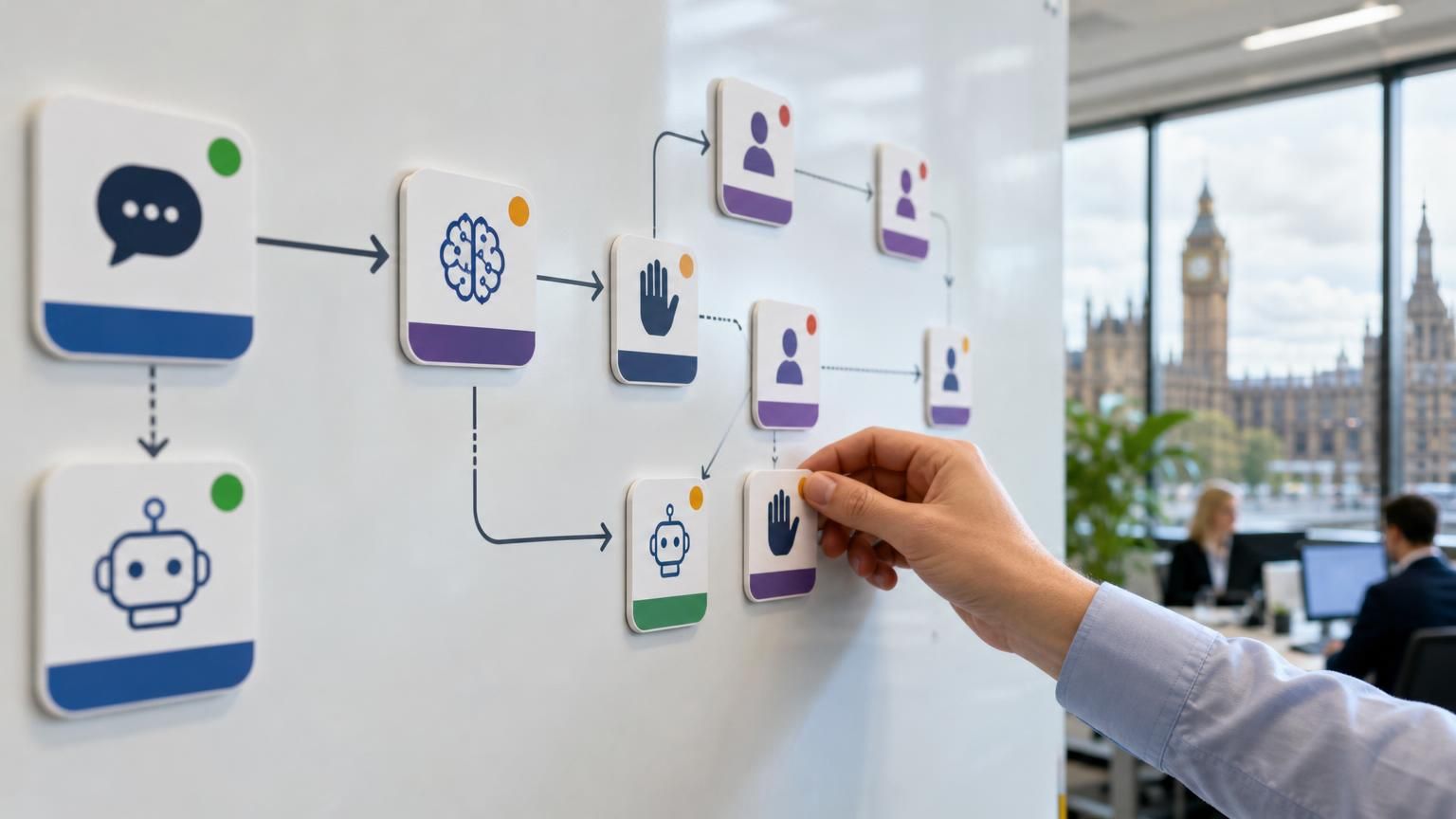 SLA-aware hybrid AI live chat for UK public and regulated services